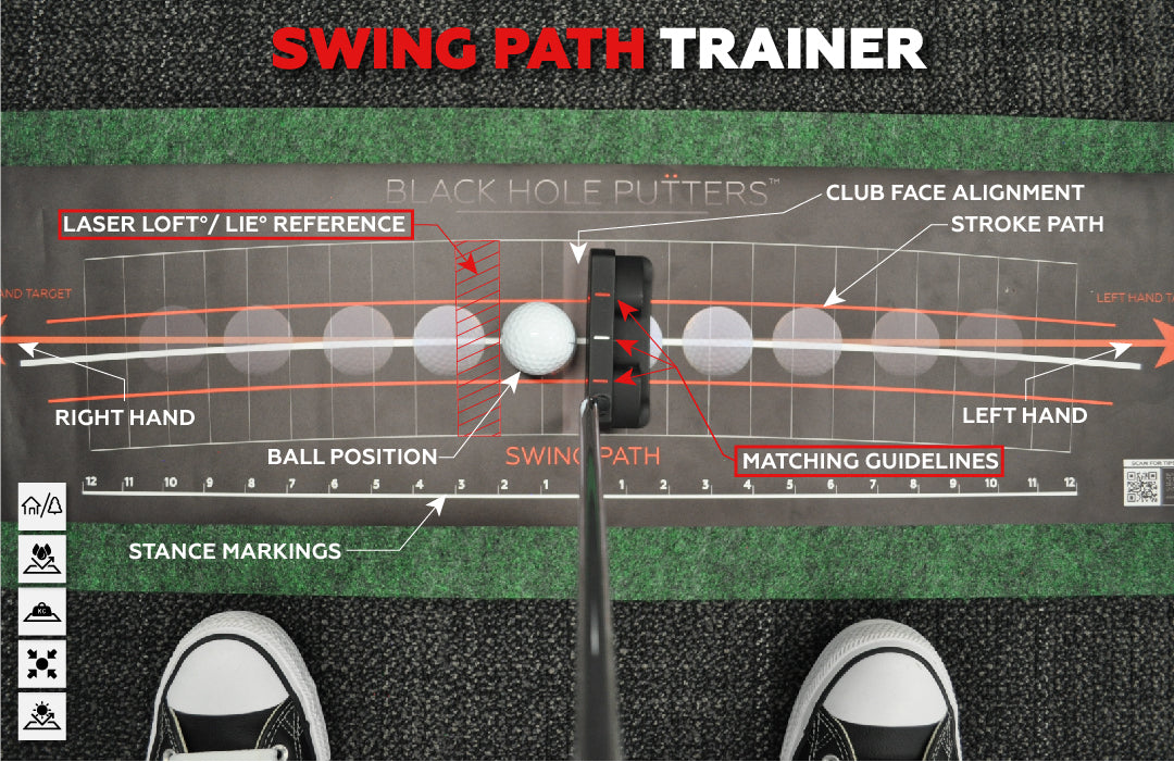 Swing Path Guide